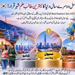 Students Cities……..سیئول دنیا کا بہترین طلبہ شہر قرار، لندن تیسری پوزیشن پر……ٹوکیو دوسرے نمبر پر، میلبورن اور سڈنی بھی ٹاپ 5 میں شامل؛ برطانیہ کے 16 شہر عالمی درجہ بندی کا حصہ بن گئے